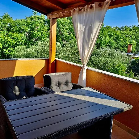 New! Dalmazia Holiday home *